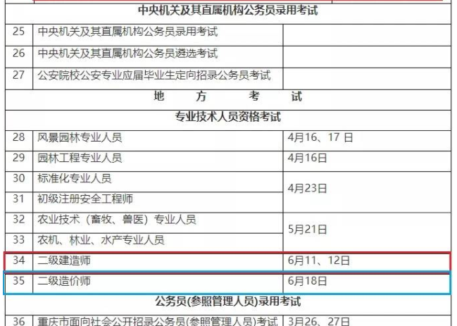重庆2022年二级建造师考试时间公布