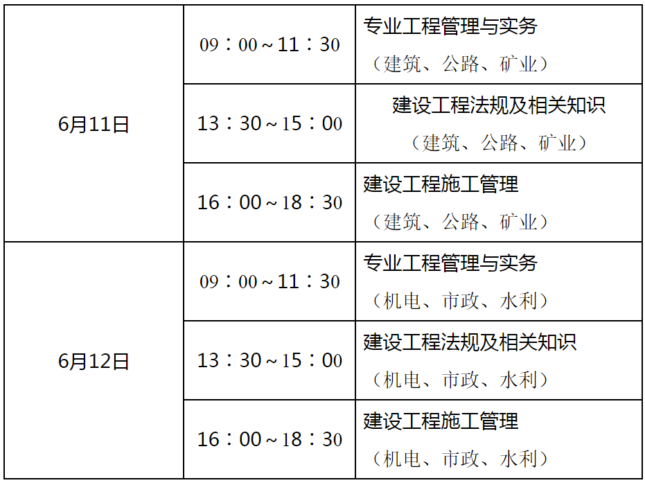 江苏2022年二级建造师报名通知公布