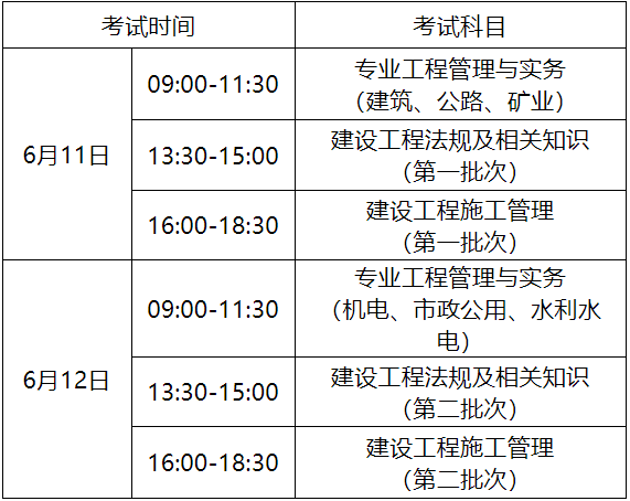 安徽2022年二级建造师考试时间及报名通知发布