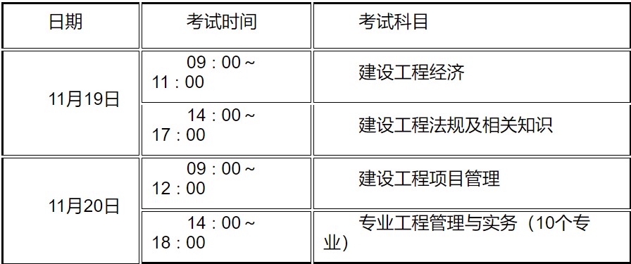 江苏2022年一级建造师考试报名时间：9月14日-23日