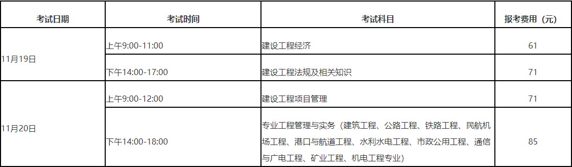 福建2022年一级建造师考试报名时间