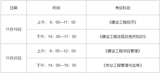 一级建造师实务考试时间几个小时？一建实务考试时长