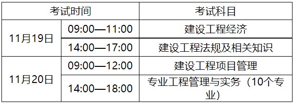安徽省2022年一级建造师考试报名时间确定
