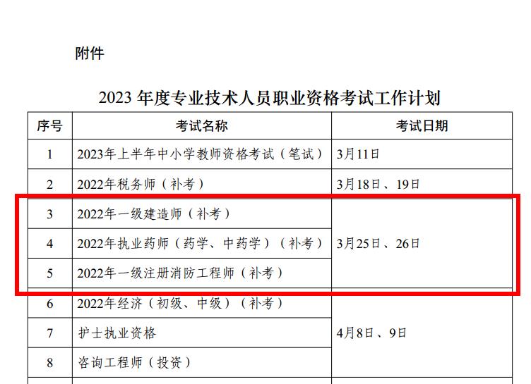 2022年一级建造师补考考试时间3月25-26日