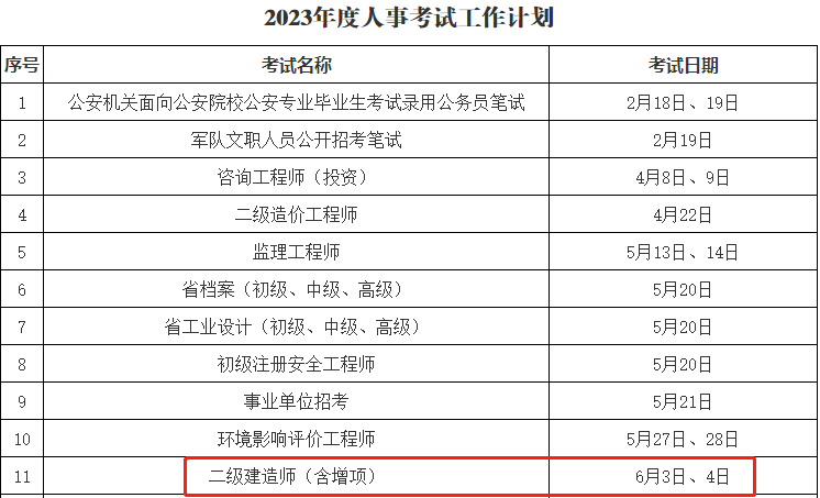 浙江2023年二级建造师考试时间公布：6月3日、4日