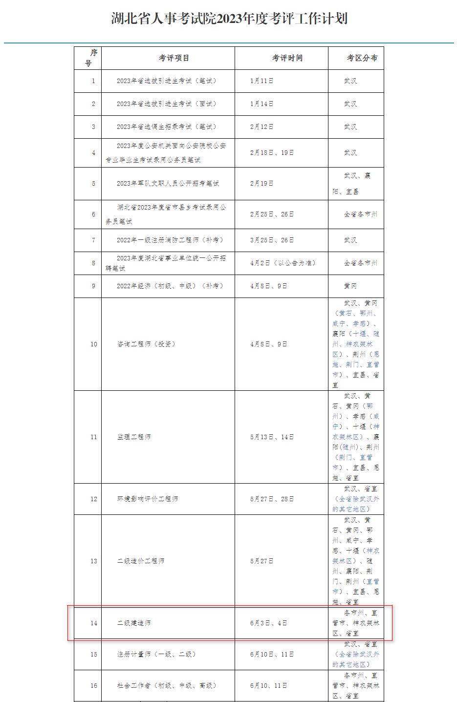 湖北省2023年二级建造师考试考试时间公布