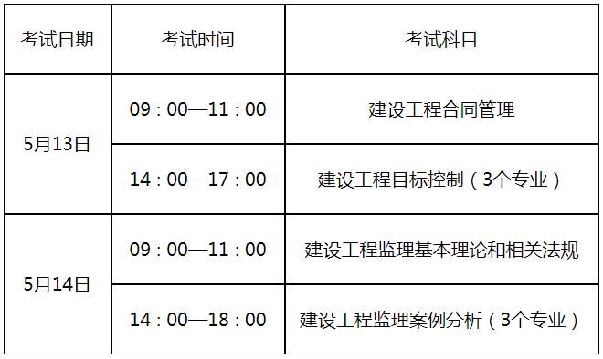 山东2023年监理工程师考试考务工作通知发布