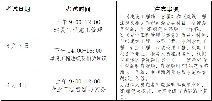 宁夏2023年二级建造师考试工作通知发布