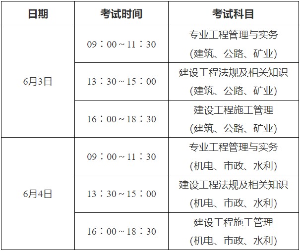 省直报名点关于2023年度江苏省二级建造师执业资格考试报名工作的通知