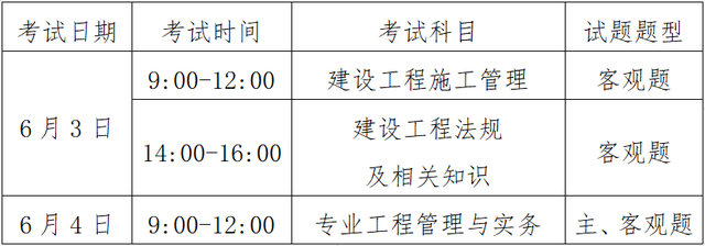 山东2023年二级建造师考试报名通知发布