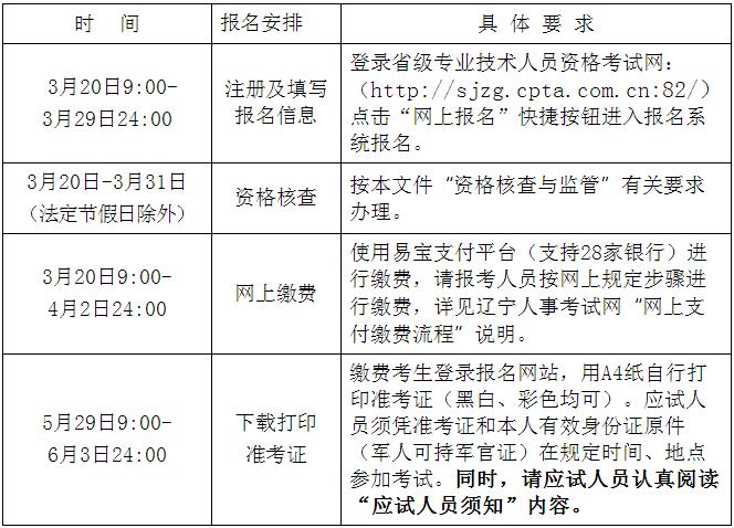 辽宁2023年二级建造师报名时间：3月20日-29日