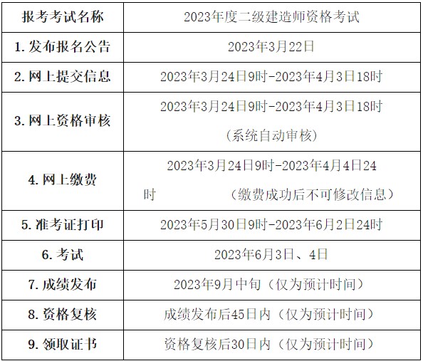 青海2023年二级建造师报名时间