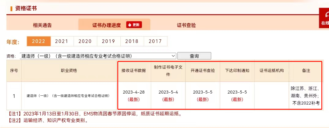 2022年一级建造师电子证书打印入口开通