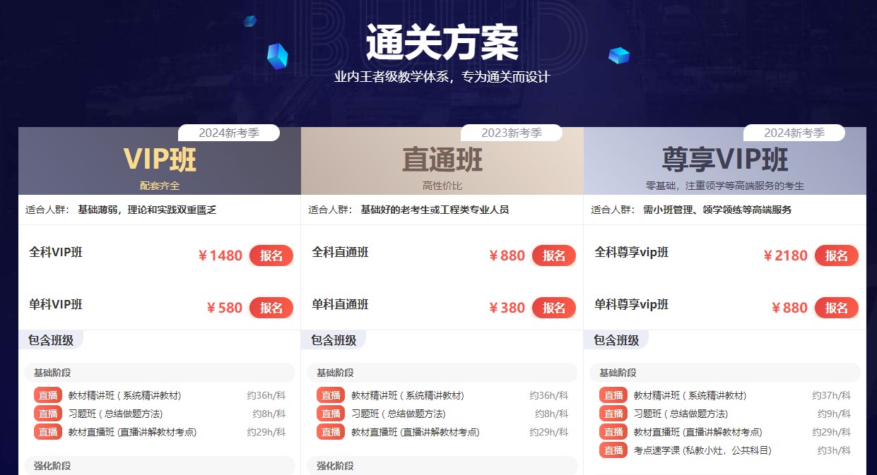 二建课程哪个网校好