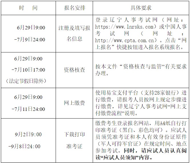 辽宁2023年一级建造师考试报名工作通知