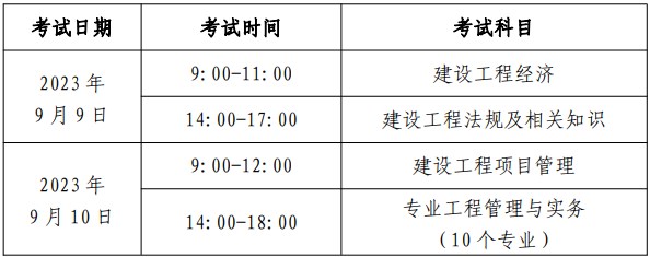 北京2023年一级建造师考试报名工作通知