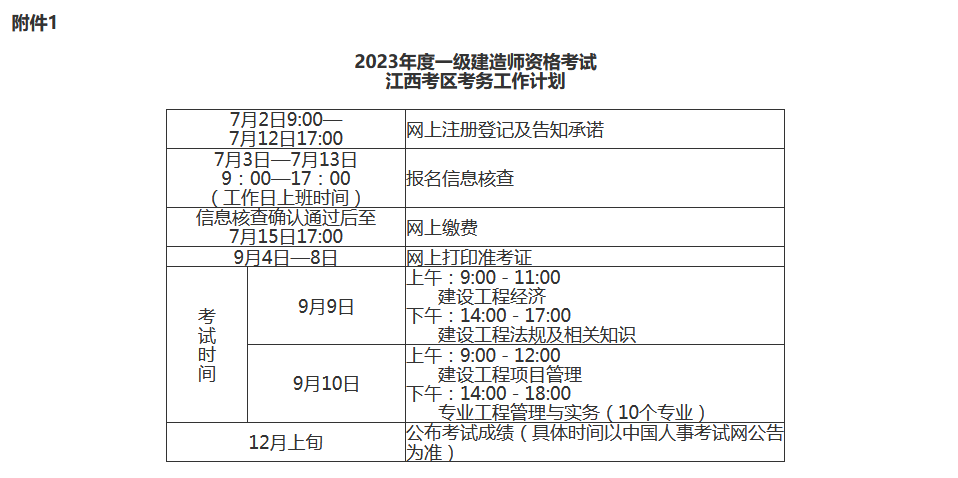 2023年度一级建造师资格考试江西考区考务工作计划