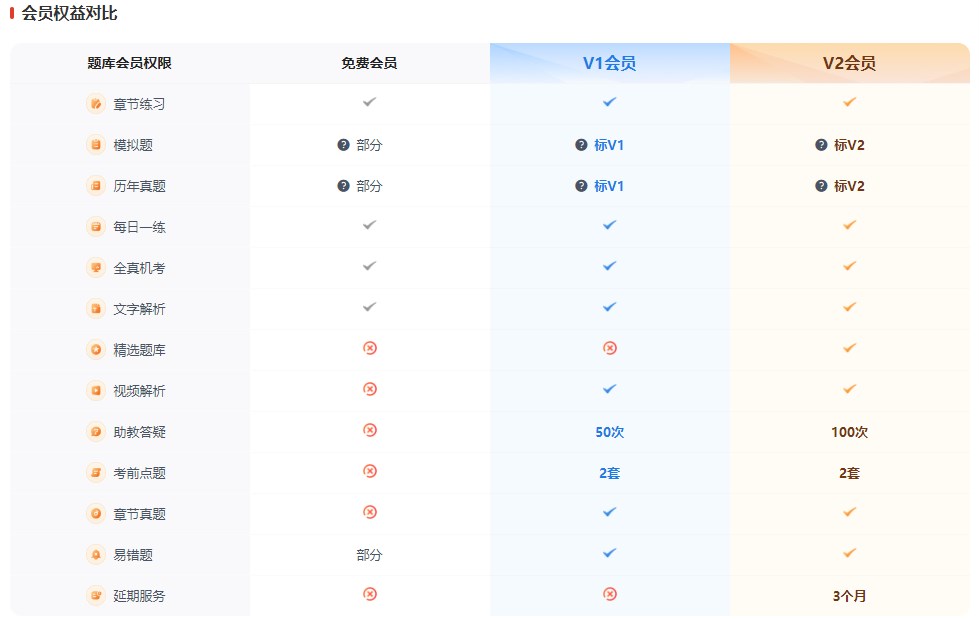 一级建造师考试题库