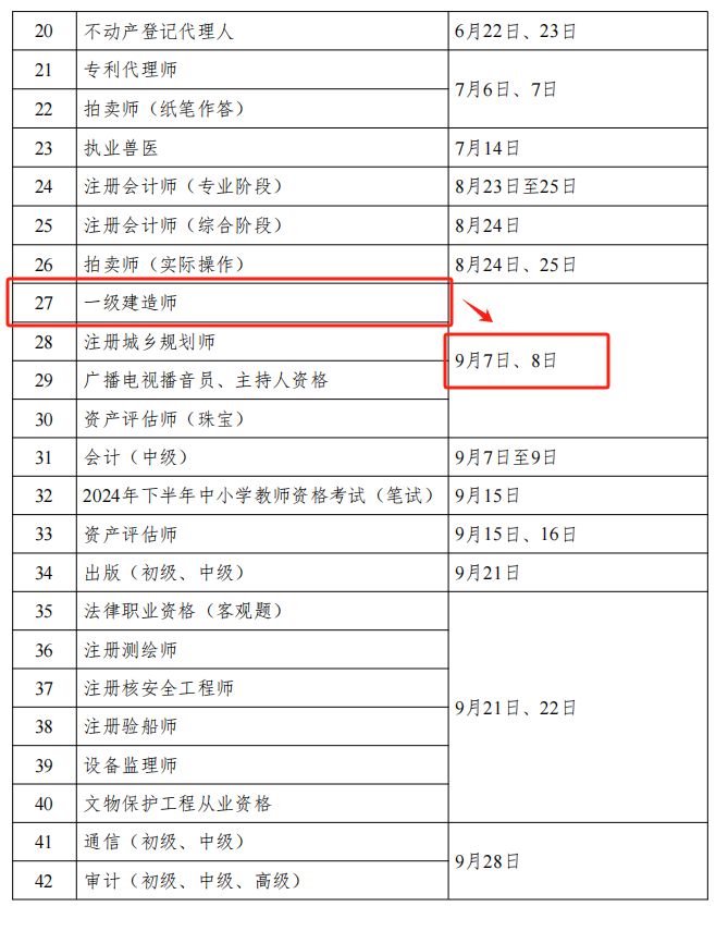 一级建造师考试时间