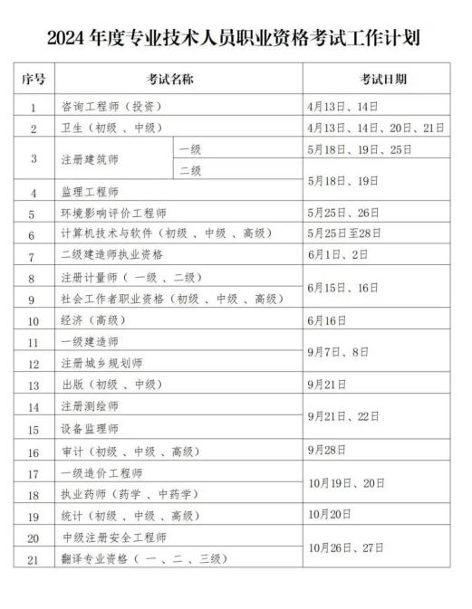 二级建造师资格考试时间