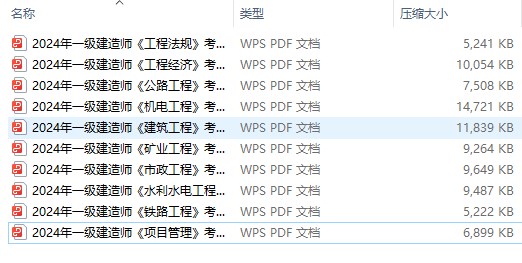 2024年一建考前10页纸PDF版材料