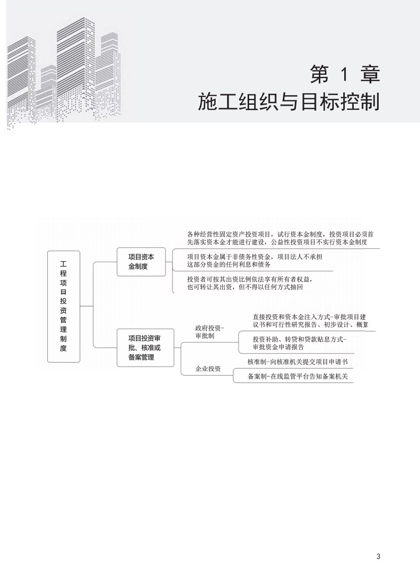 2025年二级建造师《建设工程施工管理》思维导图