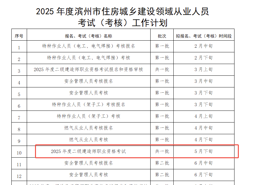 2025年二级建造师考试时间预计5月下旬