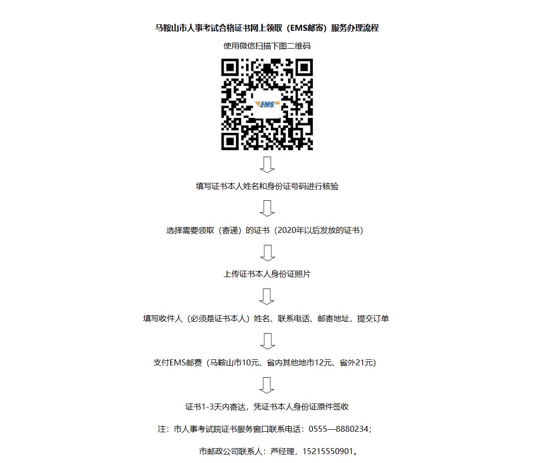 2024年马鞍山一级建造师资格证书领取通知