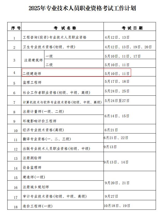 2025年宁夏二建考试时间：5月10-11日
