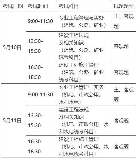 2025年山东省二级建造师考试报名工作通知