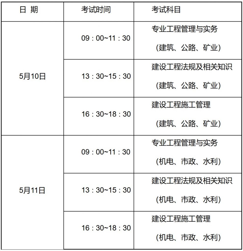 2025年江苏省二级建造师考试报名工作通知