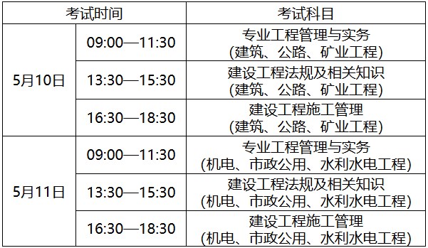 2025年安徽省二级建造师考试报名工作通知