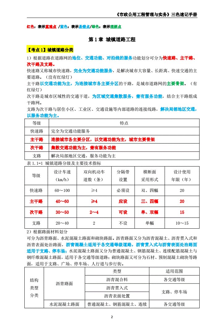 二级建造师《市政公用工程管理与实务》三色速记手册笔记pdf电子版网盘下载