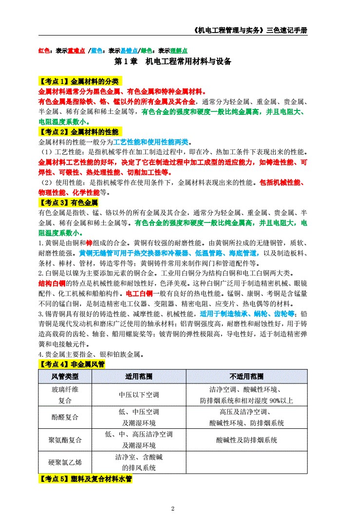 二级建造师《机电工程管理与实务》三色速记手册笔记pdf电子版网盘下载