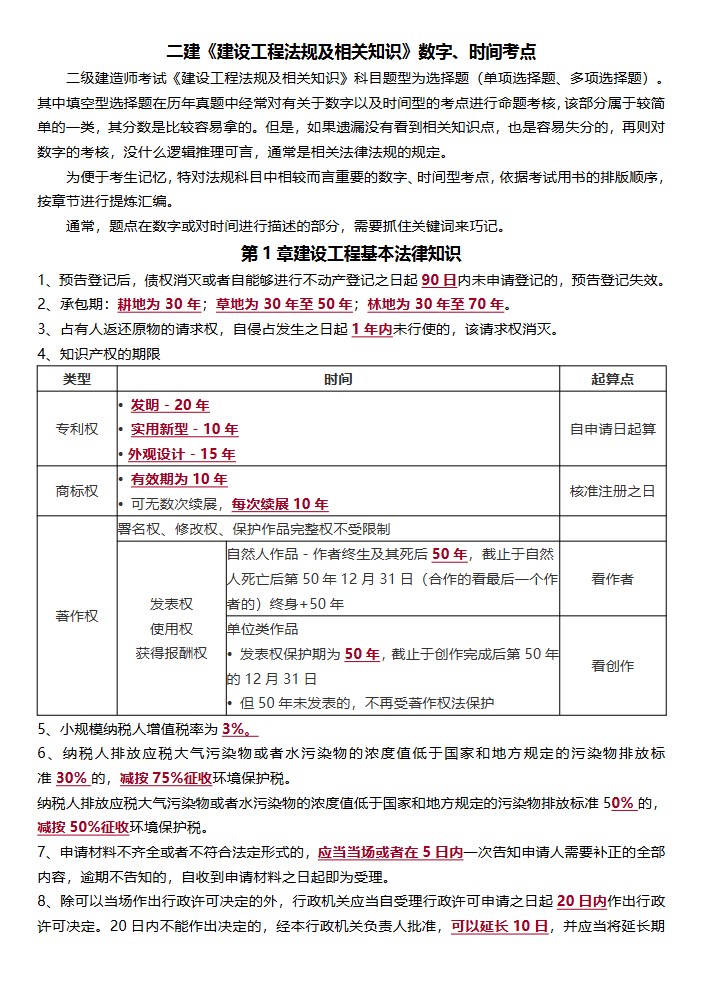 二级建造师时间、数字、计算公式类考点大全pdf下载
