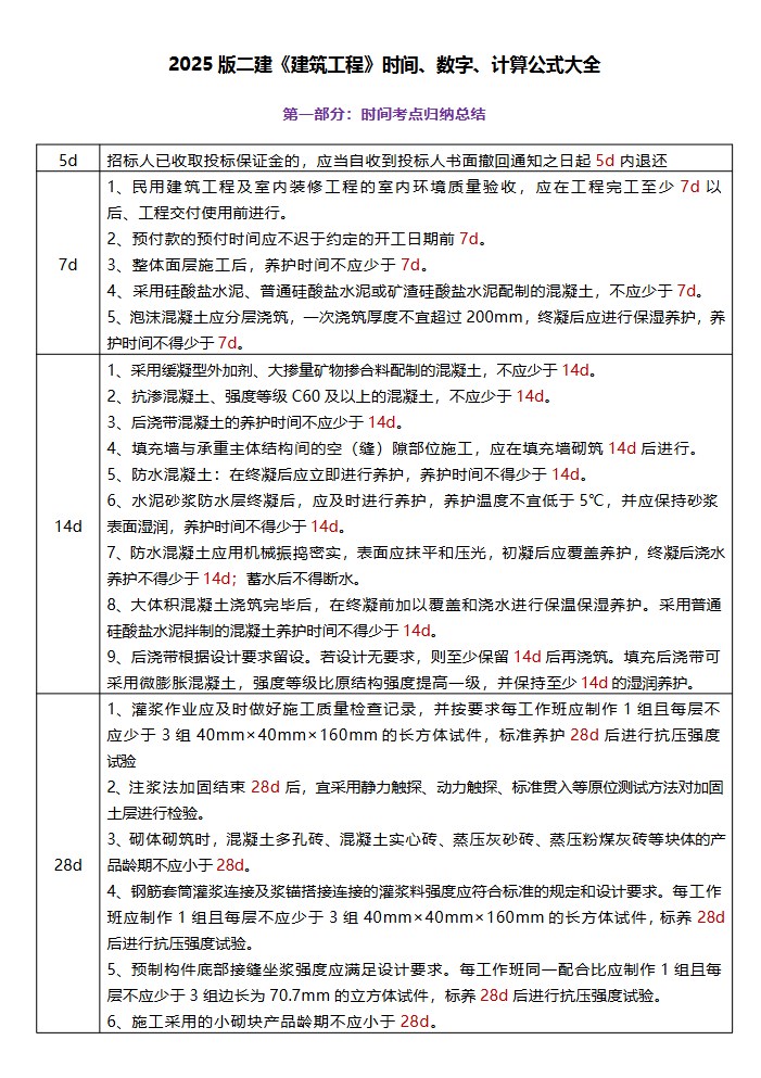 二级建造师时间、数字、计算公式类考点大全pdf下载
