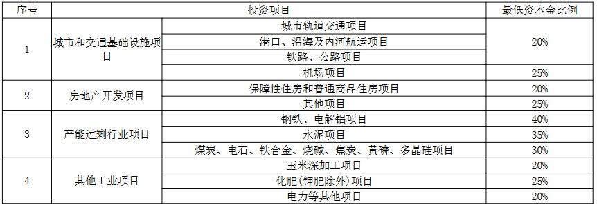 2025年二建《建设工程施工管理》真题及答案解析（5月10日）