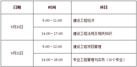 2025年度一级建造师职业资格考试报考提醒