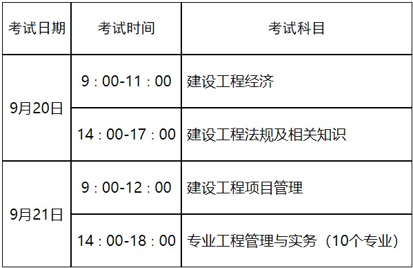 山东省2025年一级建造师考试通知（报名时间6月10日起）