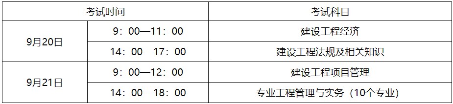 安徽省2025年一级建造师考试通知（报名时间6月10日起）