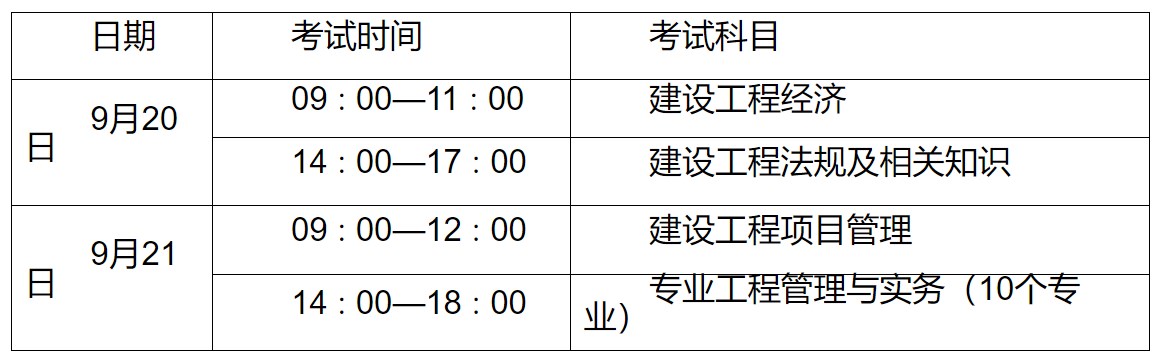 江苏省2025年一级建造师考试通知（报名时间6月16日起）