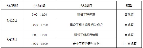 上海市2025年一级建造师考试通知（报名时间6月11日起）