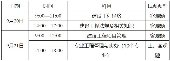 重庆市2025年一级建造师考试通知（报名时间6月13日起）