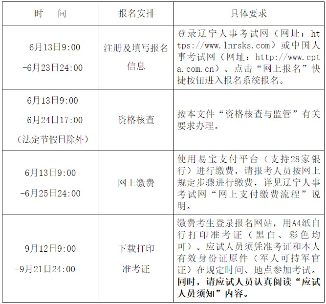 辽宁省2025年一级建造师考试通知（报名时间6月13日起）