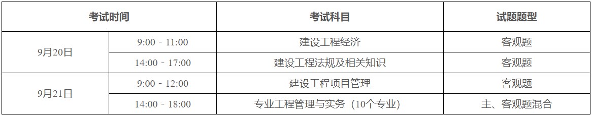 广东省2025年一级建造师考试通知（报名时间6月16日起）
