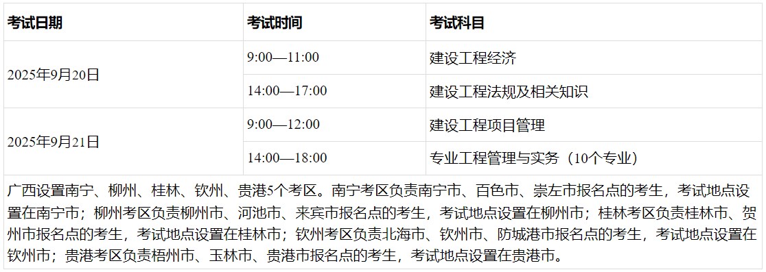 广西省2025年一级建造师考试通知（报名时间6月16日起）
