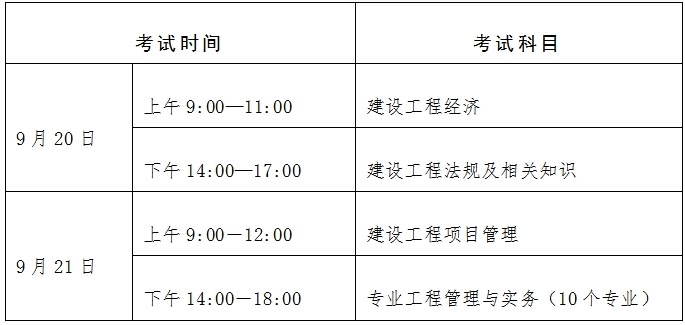 宁夏2025年一级建造师考试通知（报名时间6月23日起）