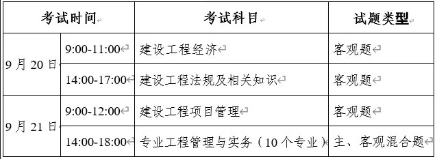 湖南省2025年一级建造师考试通知（报名时间6月27日起）