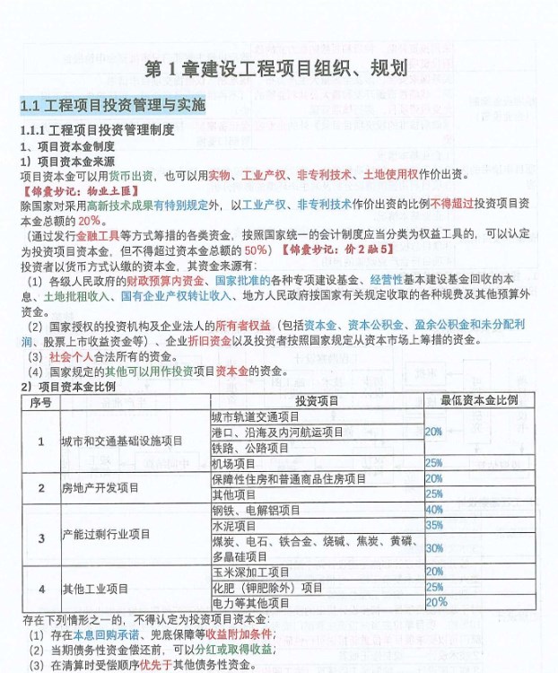2025年一建学霸笔记电子版pdf全科网盘下载