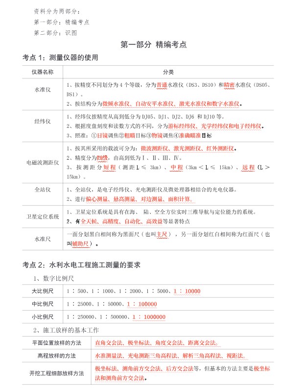 2025年一建《水利水电工程管理与实务》考前30页纸PDF版本免费下载